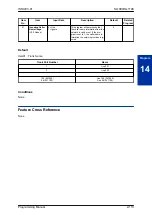 Предварительный просмотр 135 страницы NEC SL1100 Programming Manual