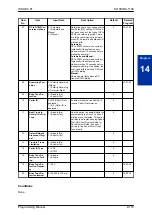 Предварительный просмотр 137 страницы NEC SL1100 Programming Manual