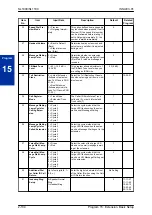 Предварительный просмотр 156 страницы NEC SL1100 Programming Manual