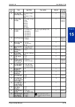 Предварительный просмотр 157 страницы NEC SL1100 Programming Manual