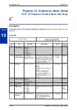 Предварительный просмотр 162 страницы NEC SL1100 Programming Manual