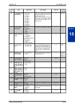 Предварительный просмотр 163 страницы NEC SL1100 Programming Manual