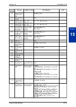 Предварительный просмотр 169 страницы NEC SL1100 Programming Manual