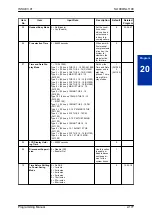 Предварительный просмотр 199 страницы NEC SL1100 Programming Manual