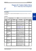 Предварительный просмотр 239 страницы NEC SL1100 Programming Manual