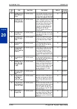 Предварительный просмотр 240 страницы NEC SL1100 Programming Manual