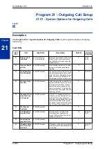 Предварительный просмотр 260 страницы NEC SL1100 Programming Manual