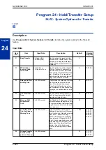 Предварительный просмотр 316 страницы NEC SL1100 Programming Manual