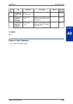 Предварительный просмотр 403 страницы NEC SL1100 Programming Manual