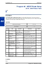 Предварительный просмотр 424 страницы NEC SL1100 Programming Manual