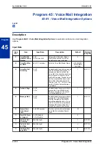 Предварительный просмотр 432 страницы NEC SL1100 Programming Manual