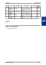 Предварительный просмотр 433 страницы NEC SL1100 Programming Manual