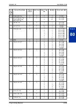 Предварительный просмотр 481 страницы NEC SL1100 Programming Manual