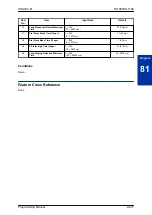 Предварительный просмотр 499 страницы NEC SL1100 Programming Manual