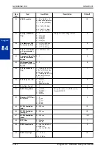 Предварительный просмотр 534 страницы NEC SL1100 Programming Manual