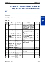 Предварительный просмотр 555 страницы NEC SL1100 Programming Manual