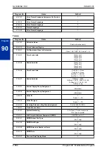 Предварительный просмотр 606 страницы NEC SL1100 Programming Manual