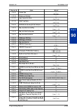 Предварительный просмотр 607 страницы NEC SL1100 Programming Manual