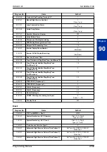 Предварительный просмотр 611 страницы NEC SL1100 Programming Manual