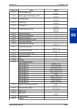 Предварительный просмотр 613 страницы NEC SL1100 Programming Manual