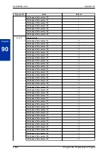 Предварительный просмотр 616 страницы NEC SL1100 Programming Manual