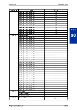 Предварительный просмотр 617 страницы NEC SL1100 Programming Manual