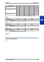 Предварительный просмотр 619 страницы NEC SL1100 Programming Manual