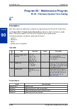 Предварительный просмотр 622 страницы NEC SL1100 Programming Manual