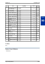 Предварительный просмотр 625 страницы NEC SL1100 Programming Manual