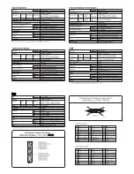 Preview for 2 page of NEC Slot-in DVI Daisy Chain Board STv1 Manual