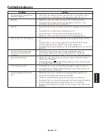 Предварительный просмотр 46 страницы NEC Slot-in Tuner (DVB-T, Analogue User Manual