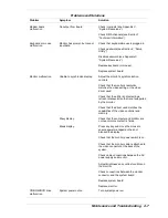 Preview for 73 page of NEC SP B-Series Service And Reference Manual