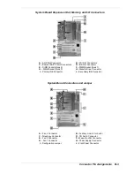 Preview for 104 page of NEC SP B-Series Service And Reference Manual