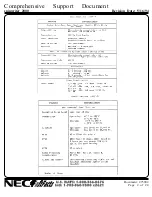 Предварительный просмотр 2 страницы NEC Spinwriter 2000 User Manual