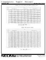 Предварительный просмотр 20 страницы NEC Spinwriter 2000 User Manual