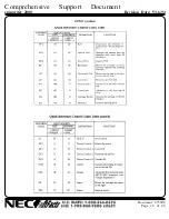 Предварительный просмотр 22 страницы NEC Spinwriter 2000 User Manual