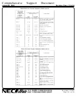 Предварительный просмотр 24 страницы NEC Spinwriter 2000 User Manual