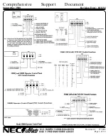 Preview for 3 page of NEC Spinwriter 3500 User Manual