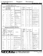 Preview for 9 page of NEC Spinwriter 3500 User Manual