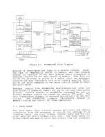 Preview for 20 page of NEC Spinwriter 5500 Operation Manual