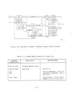 Предварительный просмотр 36 страницы NEC Spinwriter 5500 Operation Manual