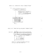 Preview for 50 page of NEC Spinwriter 5500 Operation Manual