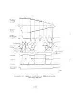 Preview for 110 page of NEC Spinwriter 5500 Operation Manual