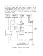 Preview for 146 page of NEC Spinwriter 5500 Operation Manual