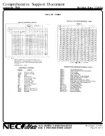 Preview for 16 page of NEC Spinwriter 5550 User Manual