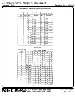 Preview for 14 page of NEC Spinwriter 7710 User Manual