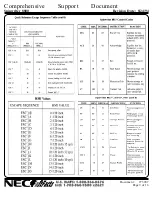 Предварительный просмотр 9 страницы NEC Spinwriter 8800 User Manual