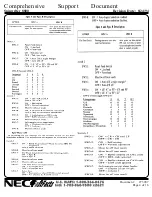 Preview for 4 page of NEC Spinwriter 8810 User Manual