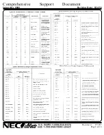 Preview for 8 page of NEC Spinwriter 8810 User Manual