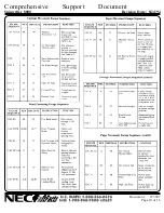 Preview for 10 page of NEC Spinwriter 8810 User Manual